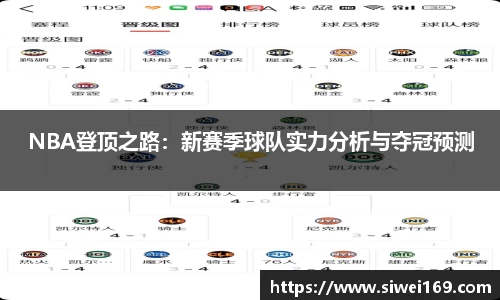 NBA登顶之路：新赛季球队实力分析与夺冠预测