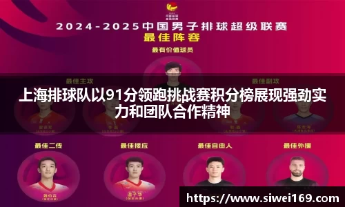 上海排球队以91分领跑挑战赛积分榜展现强劲实力和团队合作精神
